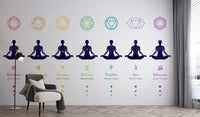 Meditation Body Chakras Wallpaper Mural - Giffywalls
