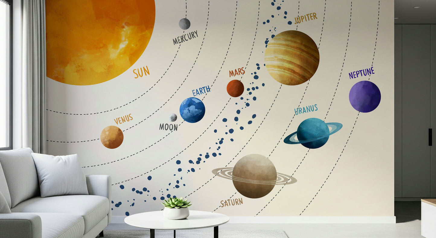Solar System Wall Art Wall Mural