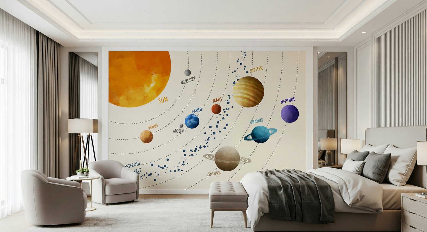 Solar System Wall Art Wall Mural