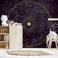 Eggplant Astro Wheel Wall Mural