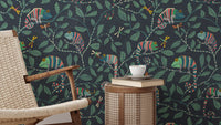 Contemporary Chameleon Camouflage Wallpaper Design

