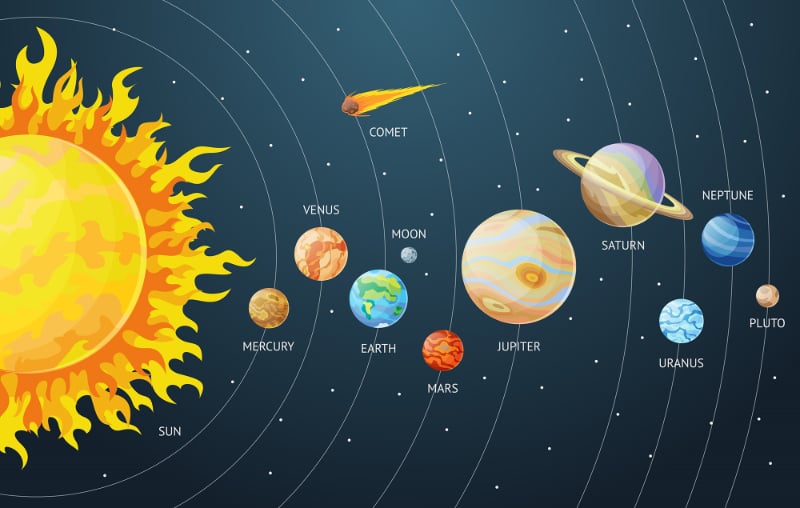 Cartoon Planets Solar System Wallpaper Mural