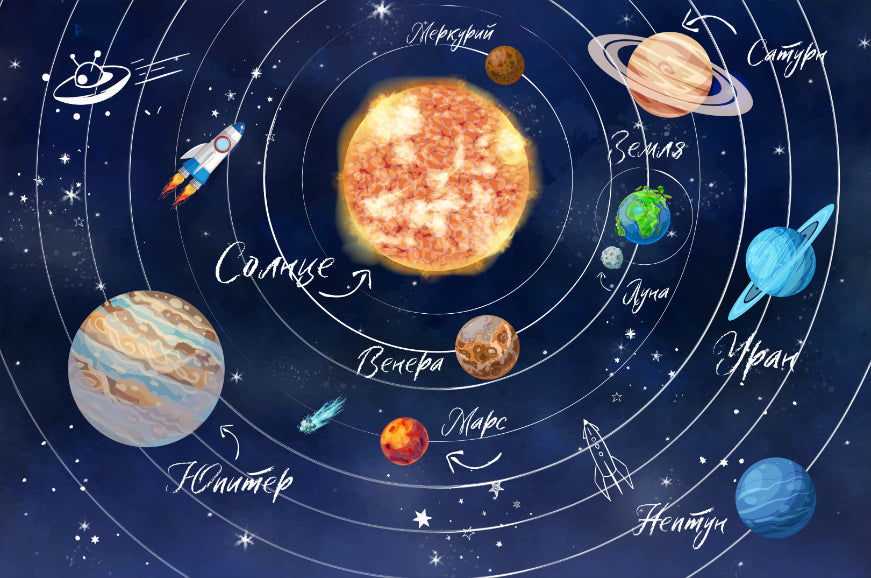 Stellar Orbit Wall Mural in your room — zoomed