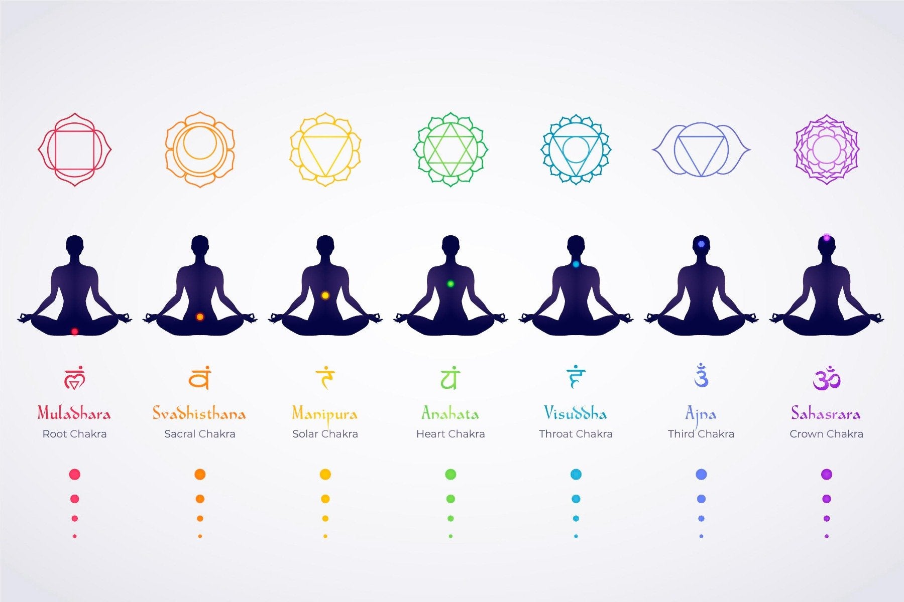 Meditation Body Chakras Wallpaper Mural in your room — zoomed