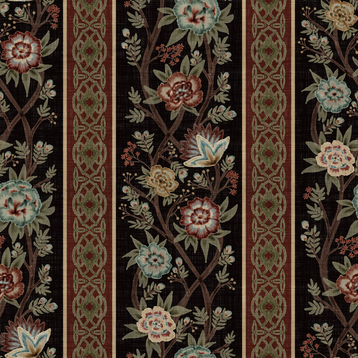 Trailing Chintz Vintage Heirloom Stripes Dark Wallpaper⁠ in your room — zoomed