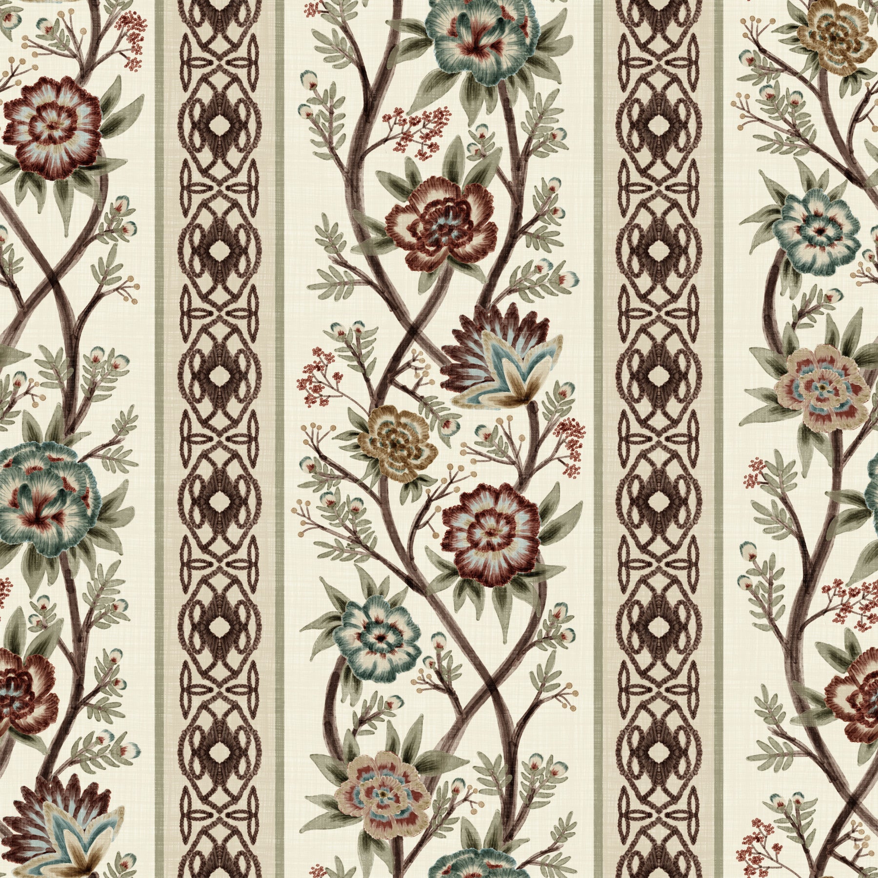 Trailing Chintz Vintage Heirloom Stripes Bright Wallpaper⁠
