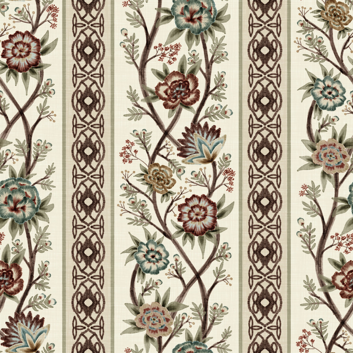 Trailing Chintz Vintage Heirloom Stripes Bright Wallpaper⁠ in your room