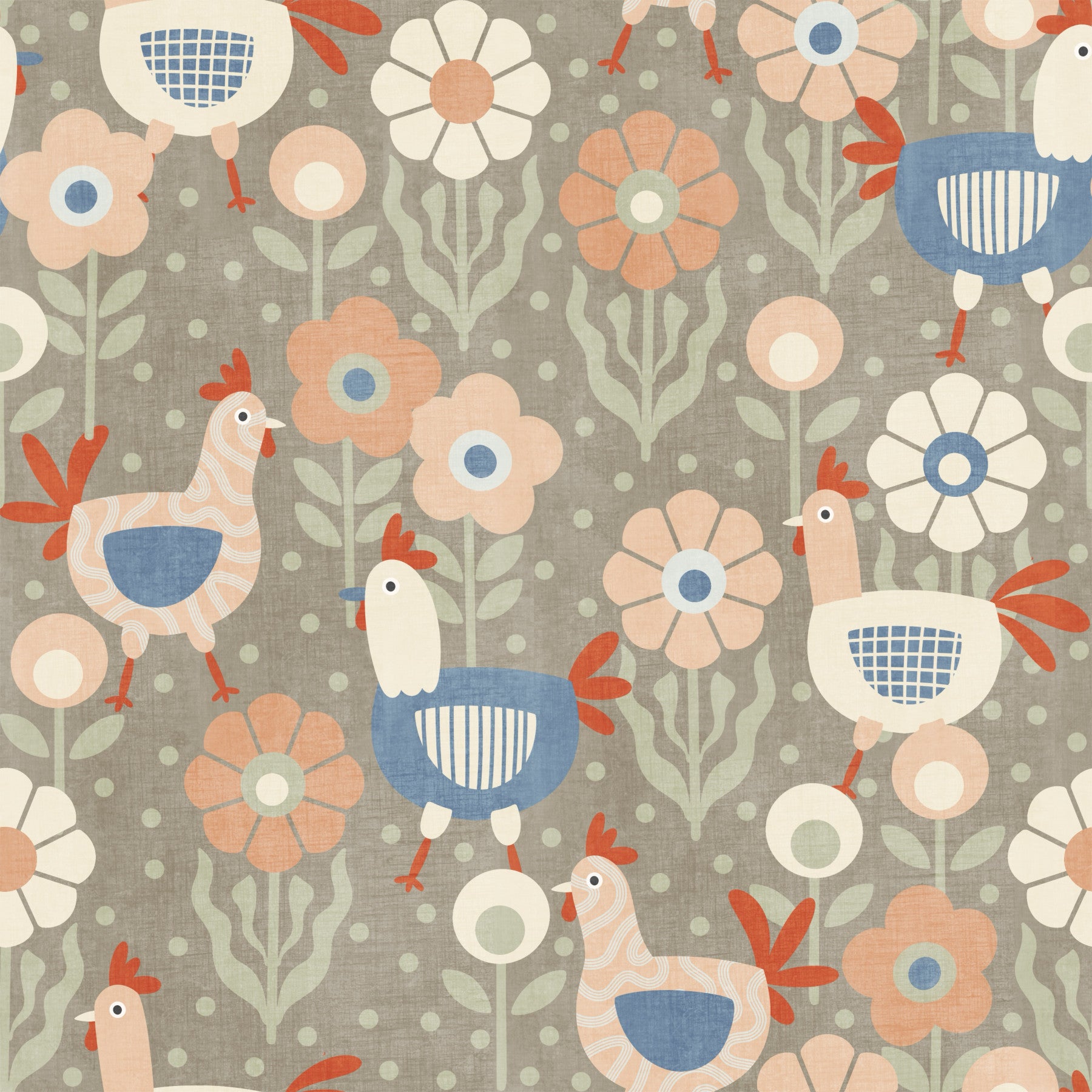 Oo Happy Day! Wallpaper⁠