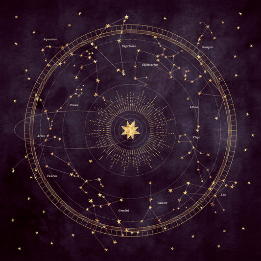 Celestial Zodiac Gold Map Wall Mural