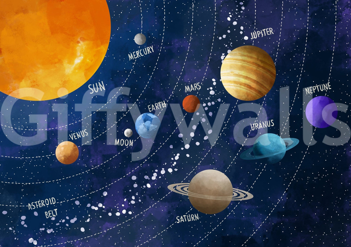 Solar System Adventure wallpaper mural close-up showing the orange sun and labeled planets on orbital paths in starry space