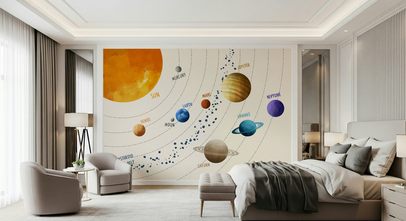 Solar System Wall Art Wall Mural
