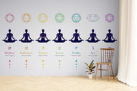 Meditation Body Chakras Wallpaper Mural - Giffywalls